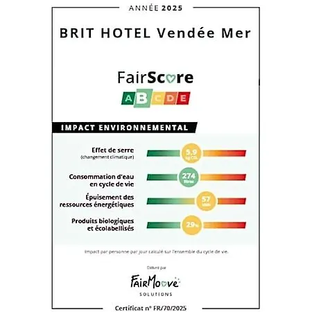 Brit Vendee